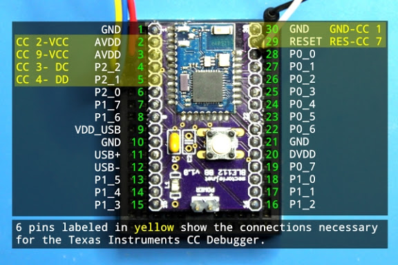 BLE112 Breakout Board pinout
