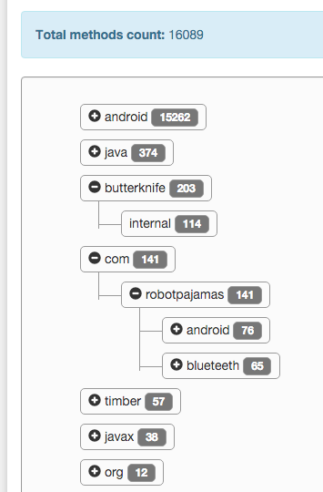 APK Method Count