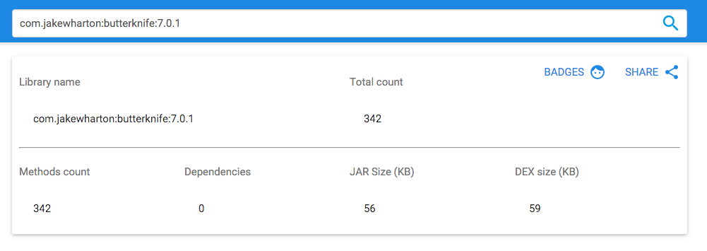 MethodCounts.com